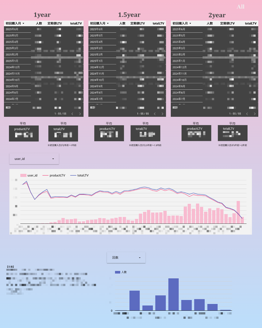 primeNumber、データ統合自動化サービス「trocco®」に多言語ETL機能を追加