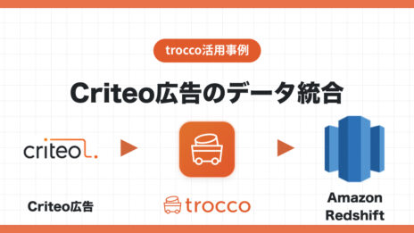 Criteo広告のデータをAmazon Redshiftへ転送