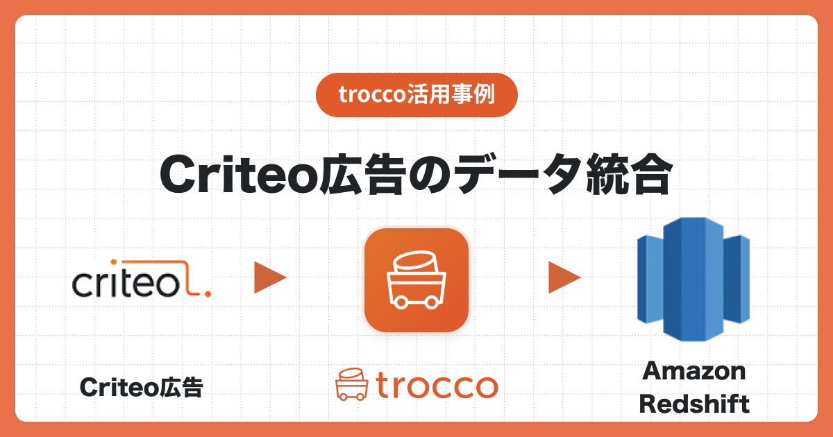 CriteoのデータをAmazon Redshiftに自動同期し、Lookerで可視化する