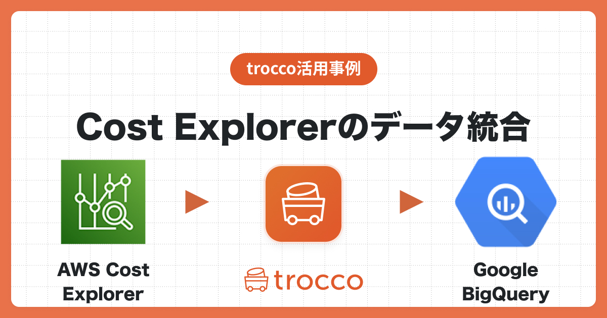 AWS Cost ExplorerのデータをTROCCO®でGoogle BigQueryへ統合し、Looker Studio（旧：Googleデータポータル）で可視化する