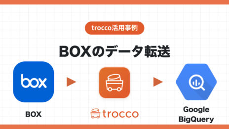 BOXのデータをGoogle BigQueryへ転送