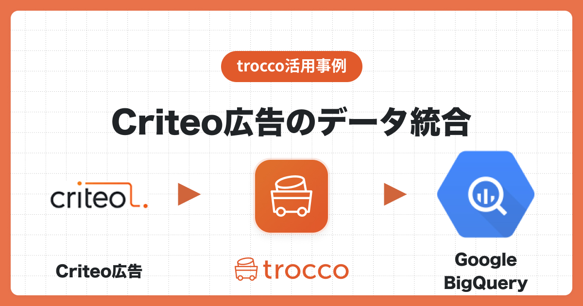 TROCCO®を利用してCriteo広告のデータをGoogle BigQueryに自動同期し、Looker Studio(旧Googleデータポータル)で可視化する