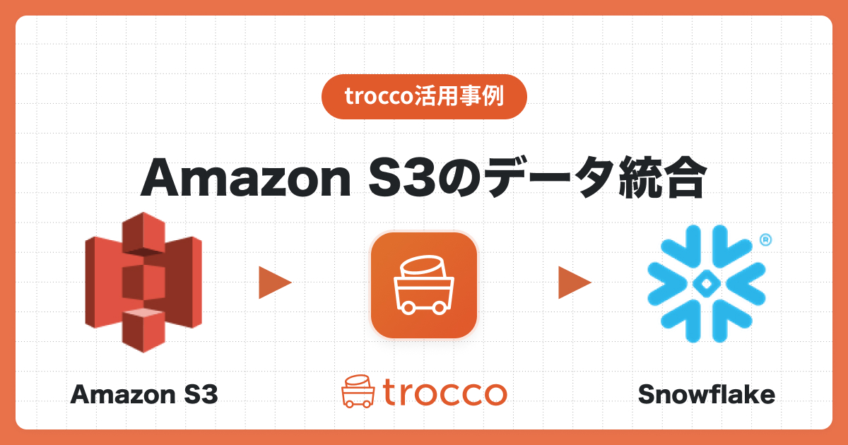 TROCCO®を利用してAmazon S3のデータをSnowflakeへ統合する