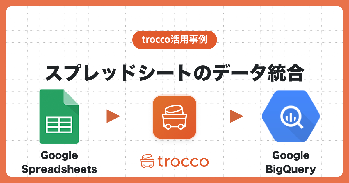 Google SpreadsheetsのデータをGoogle BigQueryへ自動同期し、Looker Studio（旧：Googleデータポータル）で可視化する
