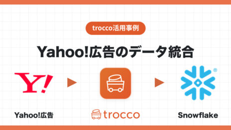 Yahoo!広告のデータをSnowflakeへ転送