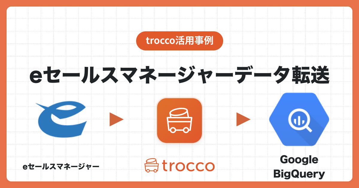 TROCCO®を使ってeセールスマネージャーのデータをGoogle BigQueryへ統合し、Looker Studio（旧：Googleデータポータル）で可視化する