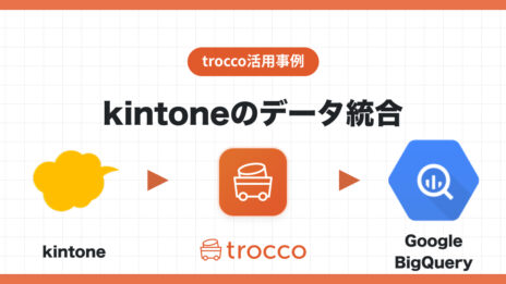 kintoneのデータをGoogle BigQueryへ転送