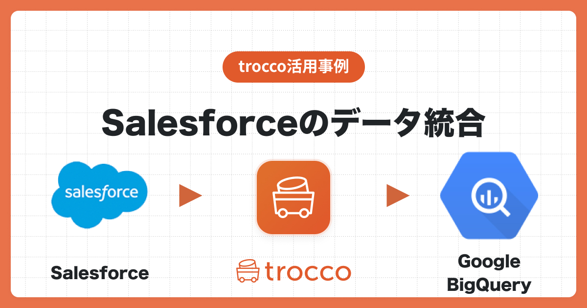 TROCCO®を利用してSalesforceのデータをGoogle BigQueryへ同期して、Tableauで可視化する