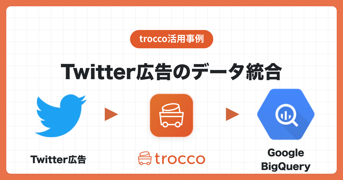 TROCCO®を利用してTwitter広告のレポートをGoogle BigQueryへ同期、Looker Studioで可視化する