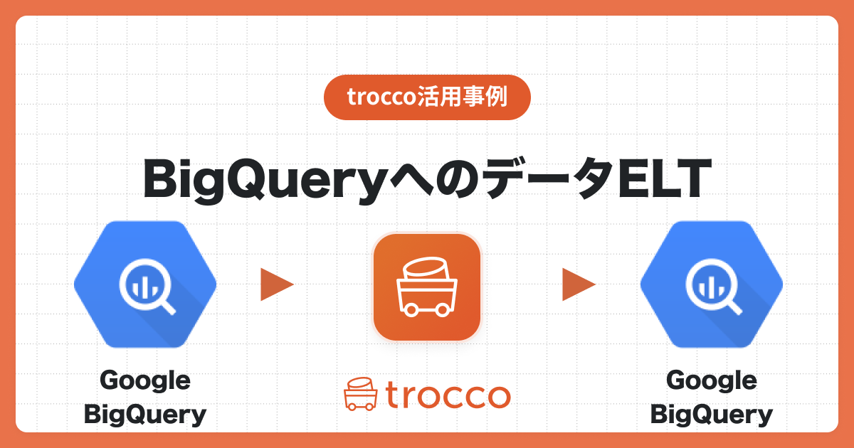 TROCCO®の設定だけでGoogle BigQuery上にデータマートを作ってみる