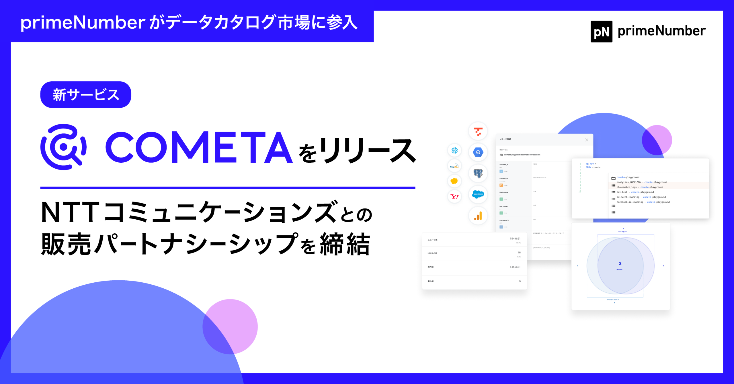 primeNumberがデータカタログ市場に参入。 新サービス「COMETA」をリリース。 NTTコミュニケーションズとの販売パートナーシップを締結