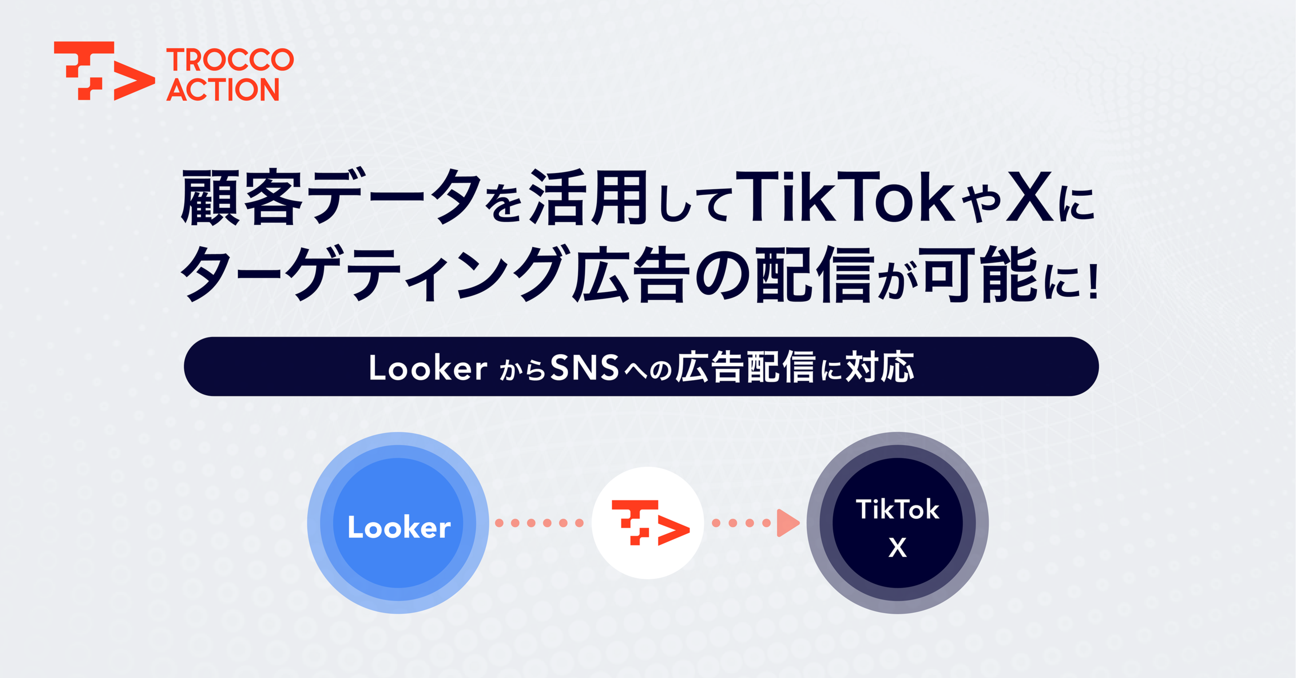 顧客データを活用してTikTokやXにターゲティング広告の配信が可能に！ TROCCO ACTION®、Looker からSNSへの広告配信に対応