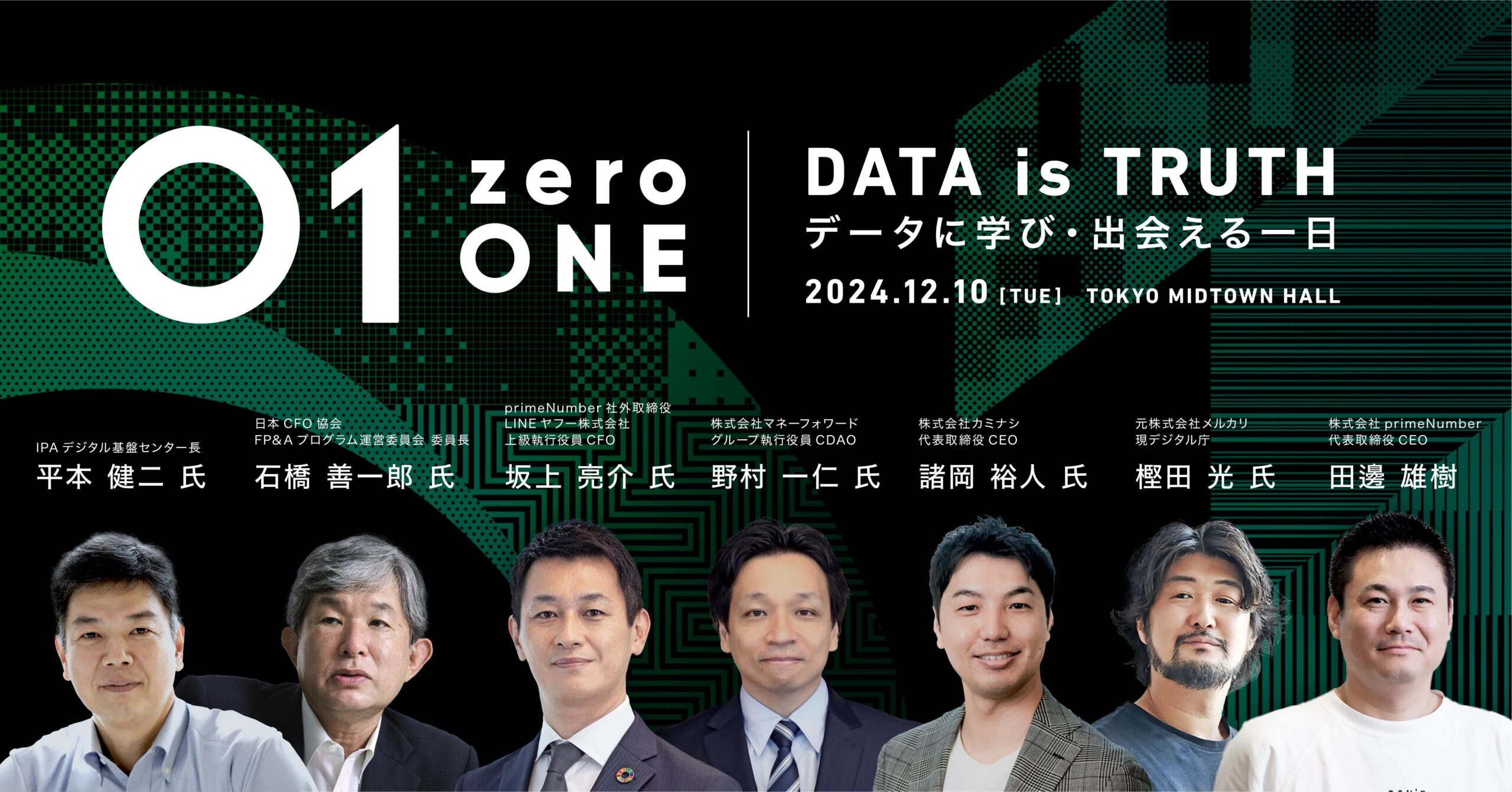 primeNumber社、データ活用事例を多様な分野のスペシャリストから学べるリアルイベント「01(zeroONE)2024」を12月10日に開催。IPAデジタル基盤センター長や日本CFO協会FP&Aプログラム運営委員会 委員長、LINEヤフー社上級執行役員CFOらを招き、データ基盤の構築や組織開発、AI活用の取り組みを紹介。