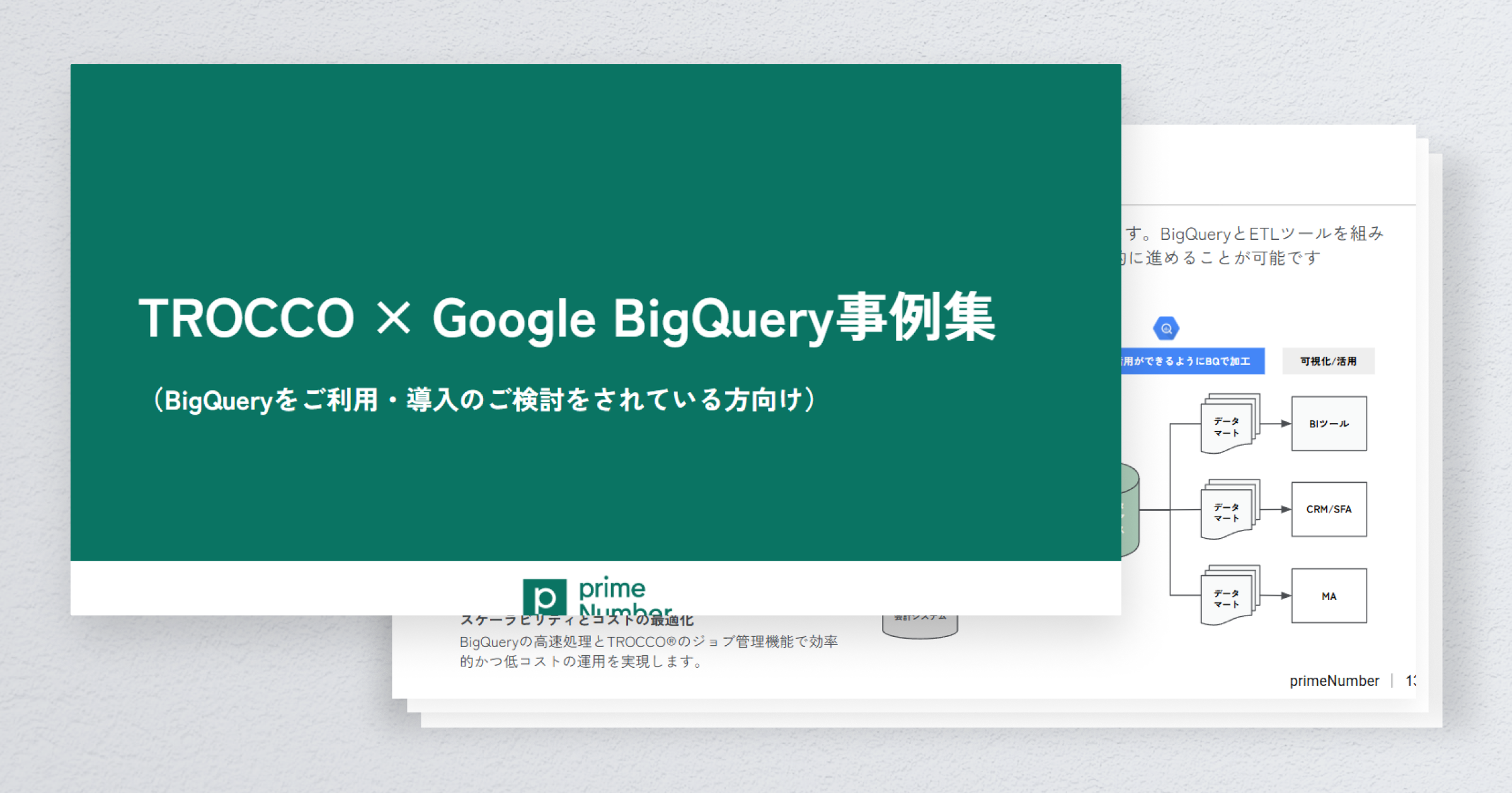 TROCCO活用事例-BigQuery
