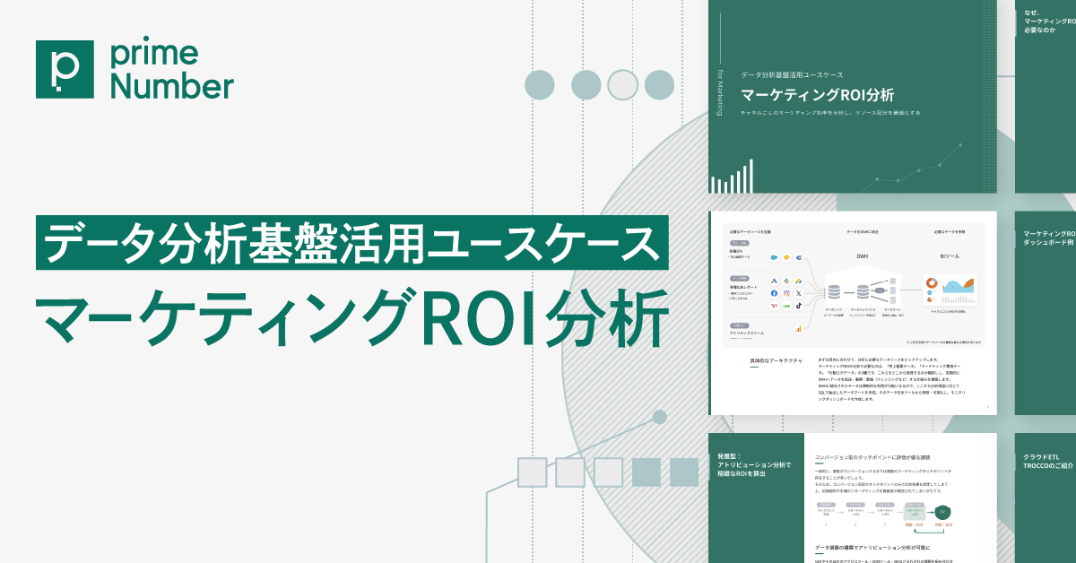 マーケティングROI分析 – ユースケース