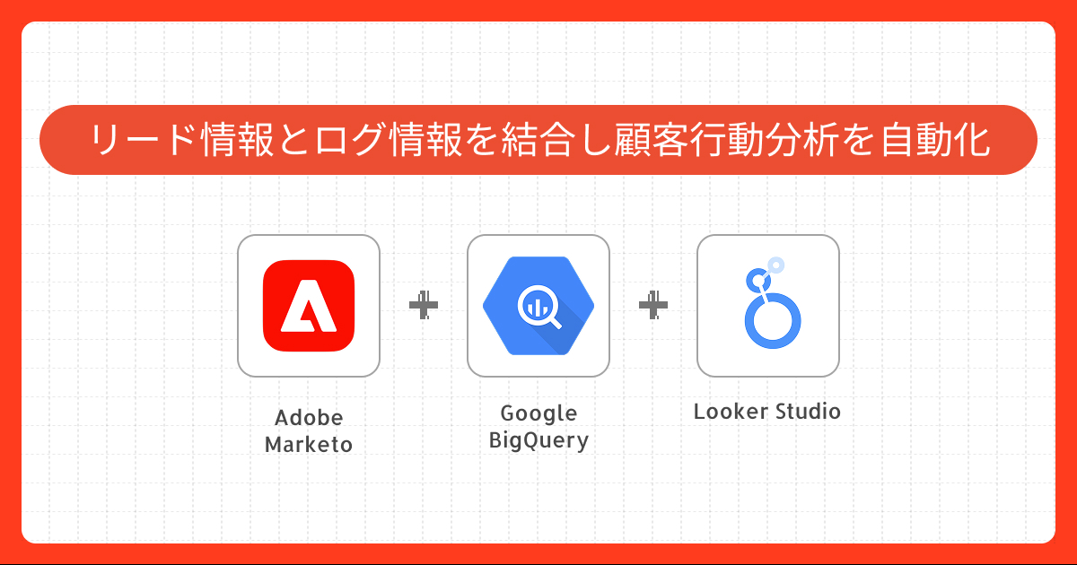 Marketoリード情報とログ情報を結合し顧客行動分析を自動化し顧客理解を深める