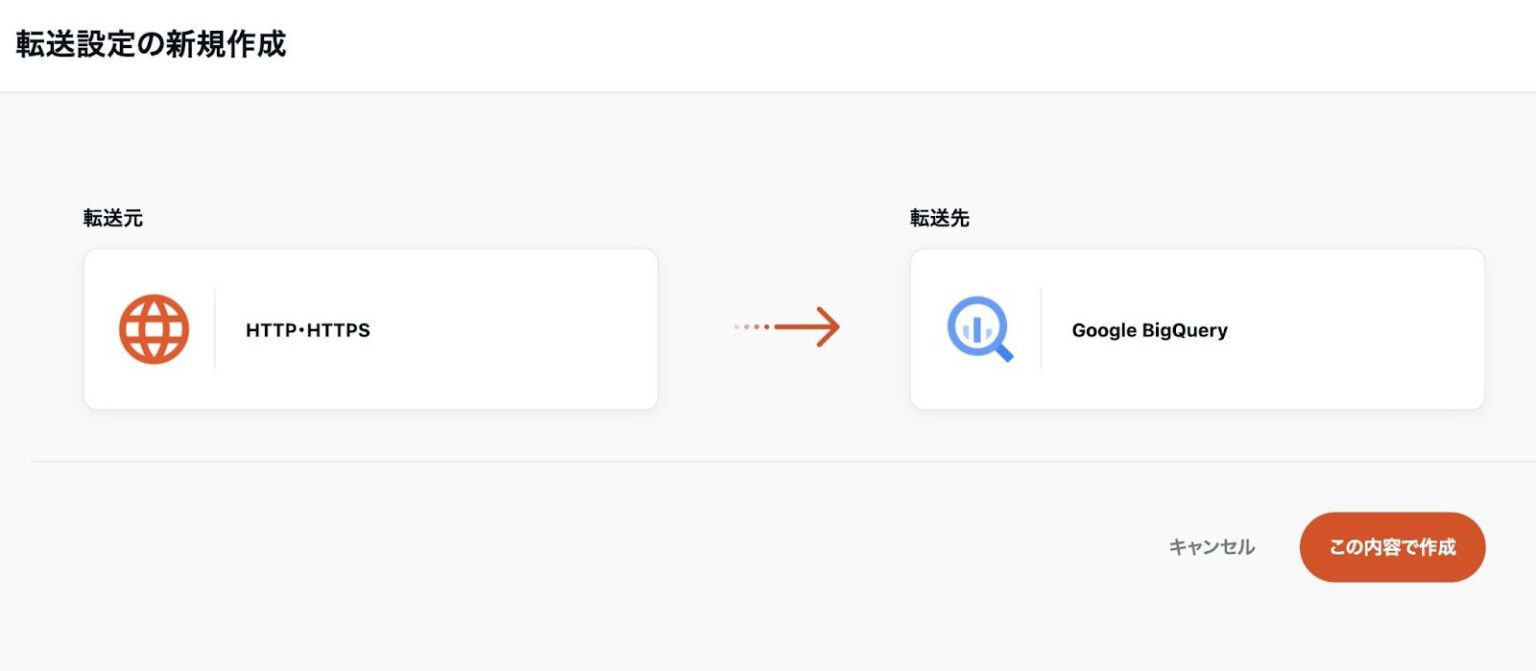 Instagram Graph API インサイトデータを自動取得する実装ガイド｜ TROCCOで実現するデータ連携
