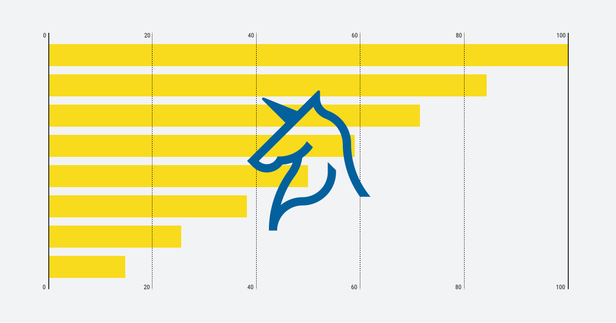 日本経済新聞のNEXTユニコーン調査に掲載されました