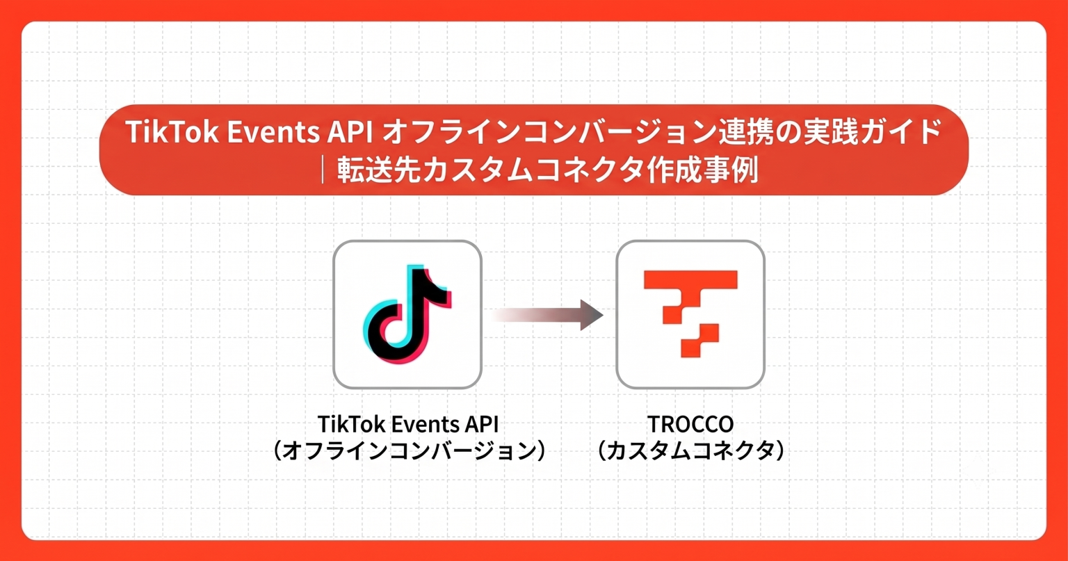 GitHub API連携で業務を加速！API一覧と注意点を解説