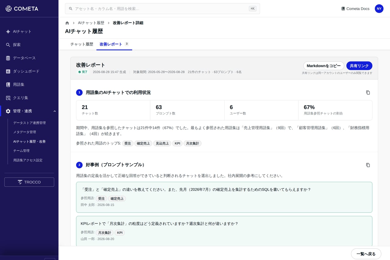 改善レポートで参照状況・好事例を可視化